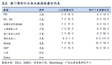 澳门特马今晚开奖，利润释义与落实策略分析（第160期展望）