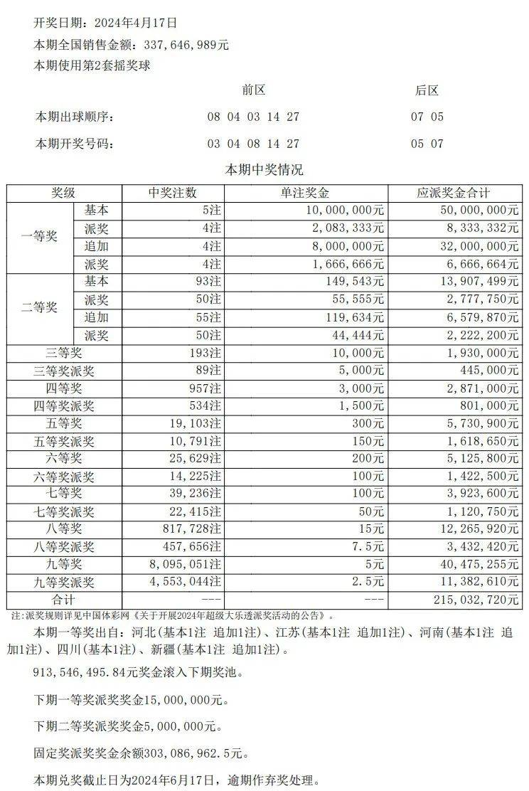 澳门开奖结果及其相关解读，揭秘开奖记录表与爆料释义的落实