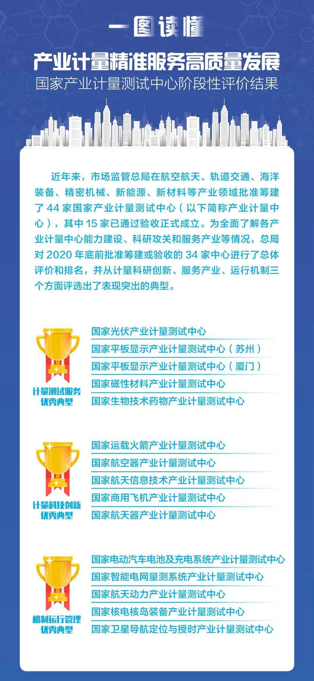 探索精准管家婆大联盟特色，7777788888的布局释义与落实实践