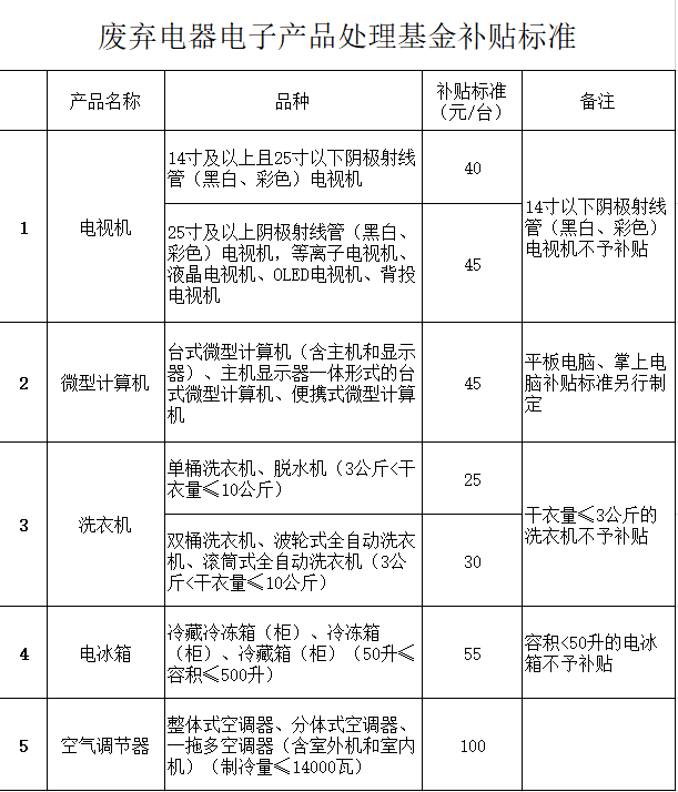 新奥精准资料免费提供，跟踪释义解释与落实的重要性