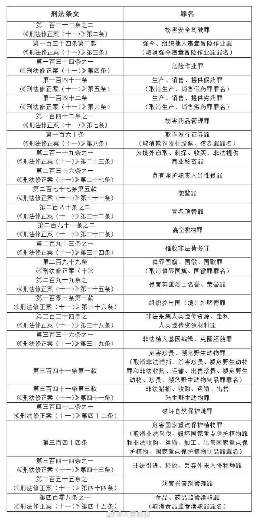 关于澳门今晚开奖进度释义解释落实的文章