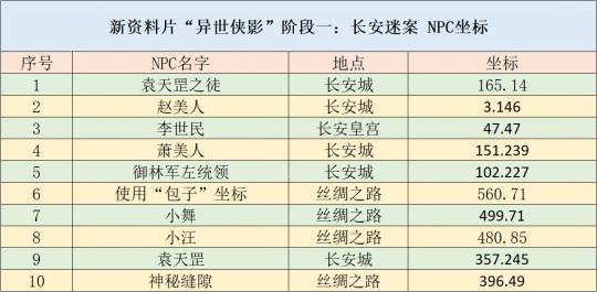 关于2025天天彩资料大全免费的深入解析与实施策略