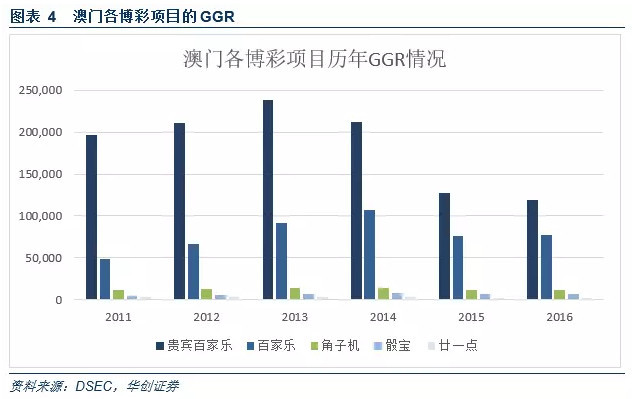 革新释义解释落实，澳门新奥走势图展望与未来发展策略分析