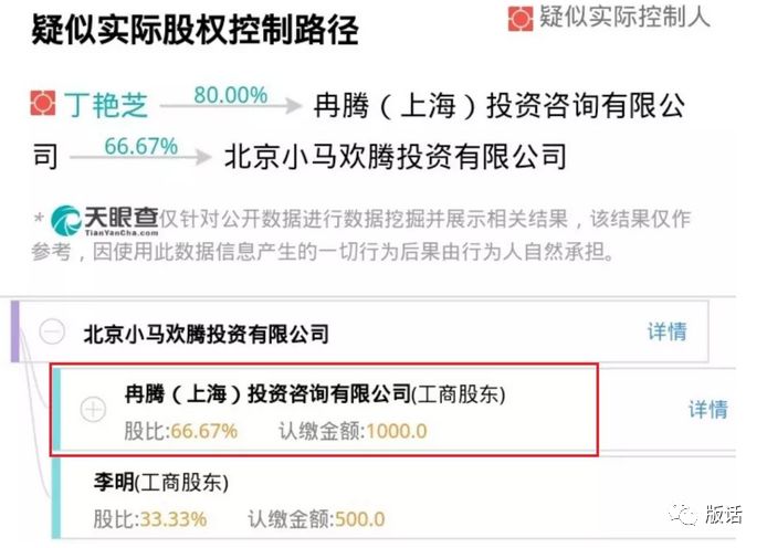 关于2025年管家婆的马资料与晚睡现象的释义解释及其实践落实策略