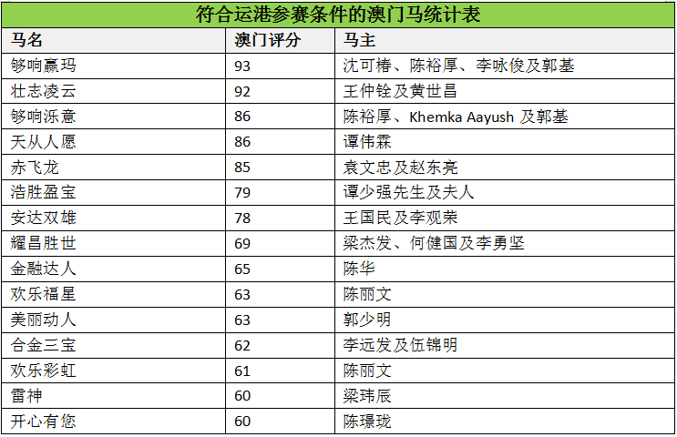 马会传真与澳门免费资料的差异释义及实施落实分析