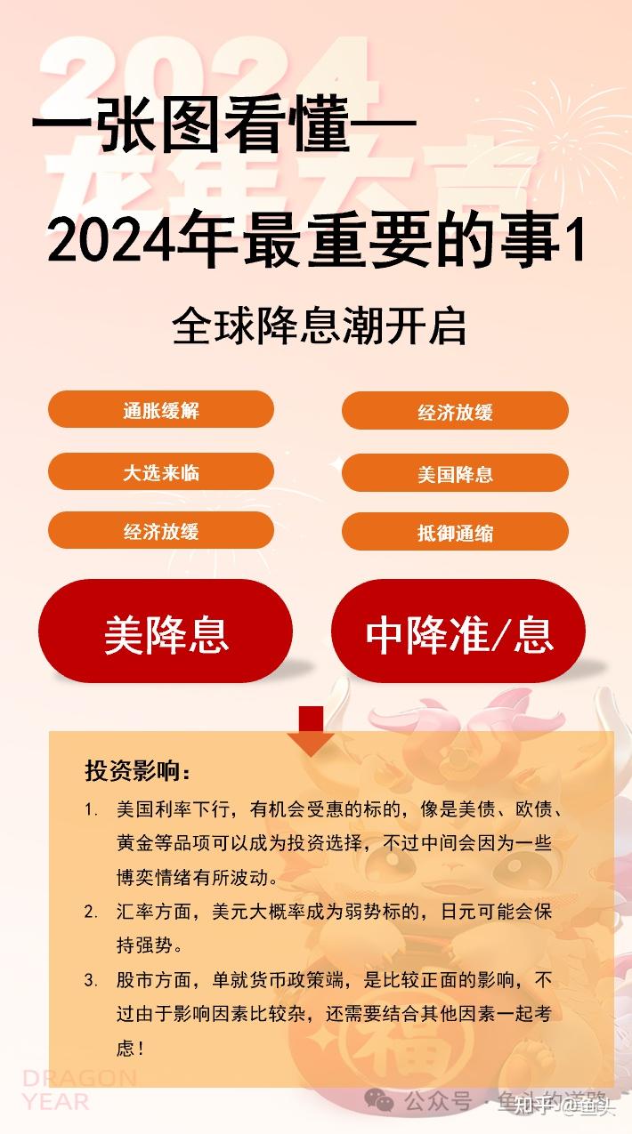 探索未来，理解2025年正版资料免费大全一肖的含义与融合释义的落实策略