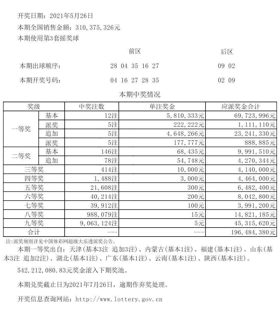 揭秘2025新澳开奖结果及开奖记录，供应释义、解释与落实