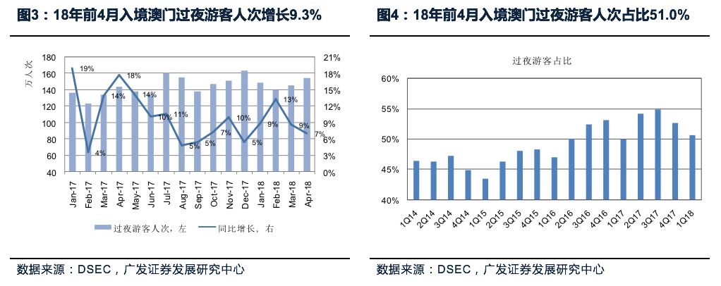 澳门王中王100%的资料与未来展望，拓展释义解释落实至2025年