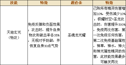 新澳门2025年正版马表，极简释义、解释与落实