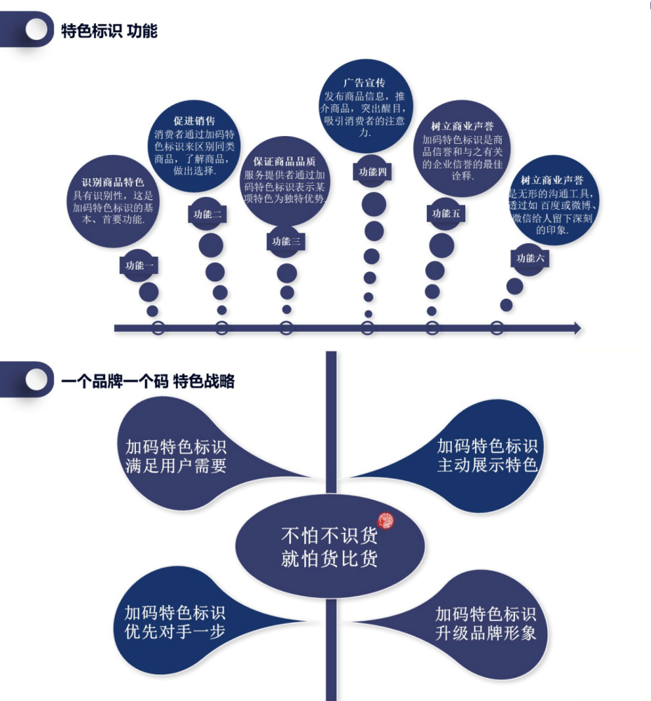 澳门产业释义解释落实，迈向精准正版未来的关键步骤（2025澳门精准正版免费大全）