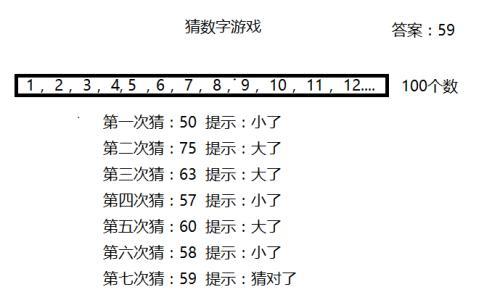 探究数字组合7777788888一肖一码的内涵释义与解释落实