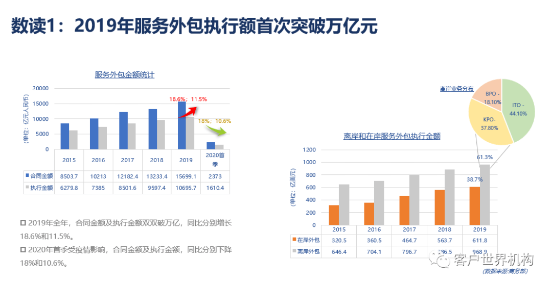 澳门新挂牌体系下的未来展望与落实评价