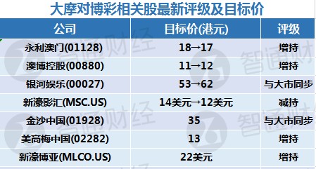 澳门一码一码精准预测与澳彩的稳妥释义，落实解释的重要性