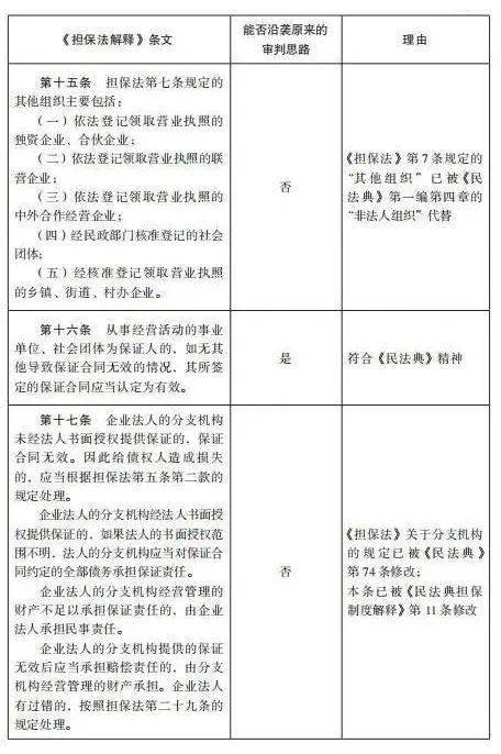 一码一肖，学者释义、落实解释与你好