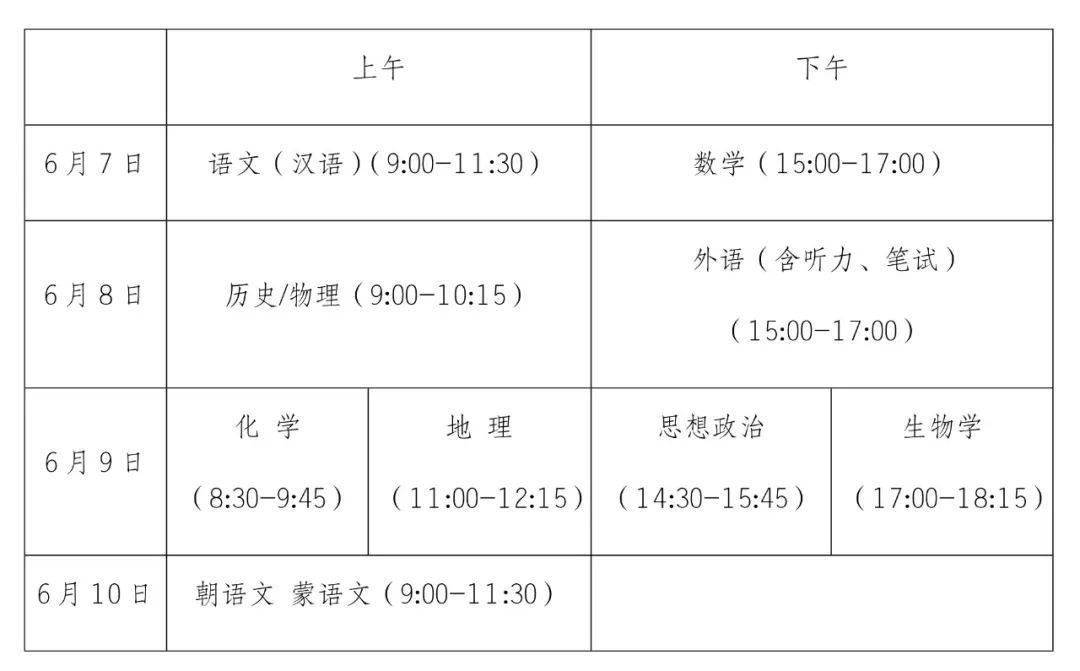 澳门六和彩资料查询与未来期数预测，解读与落实策略