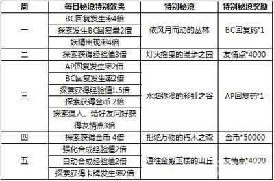 关于2025年天天彩免费资料的深入解析与实施探讨