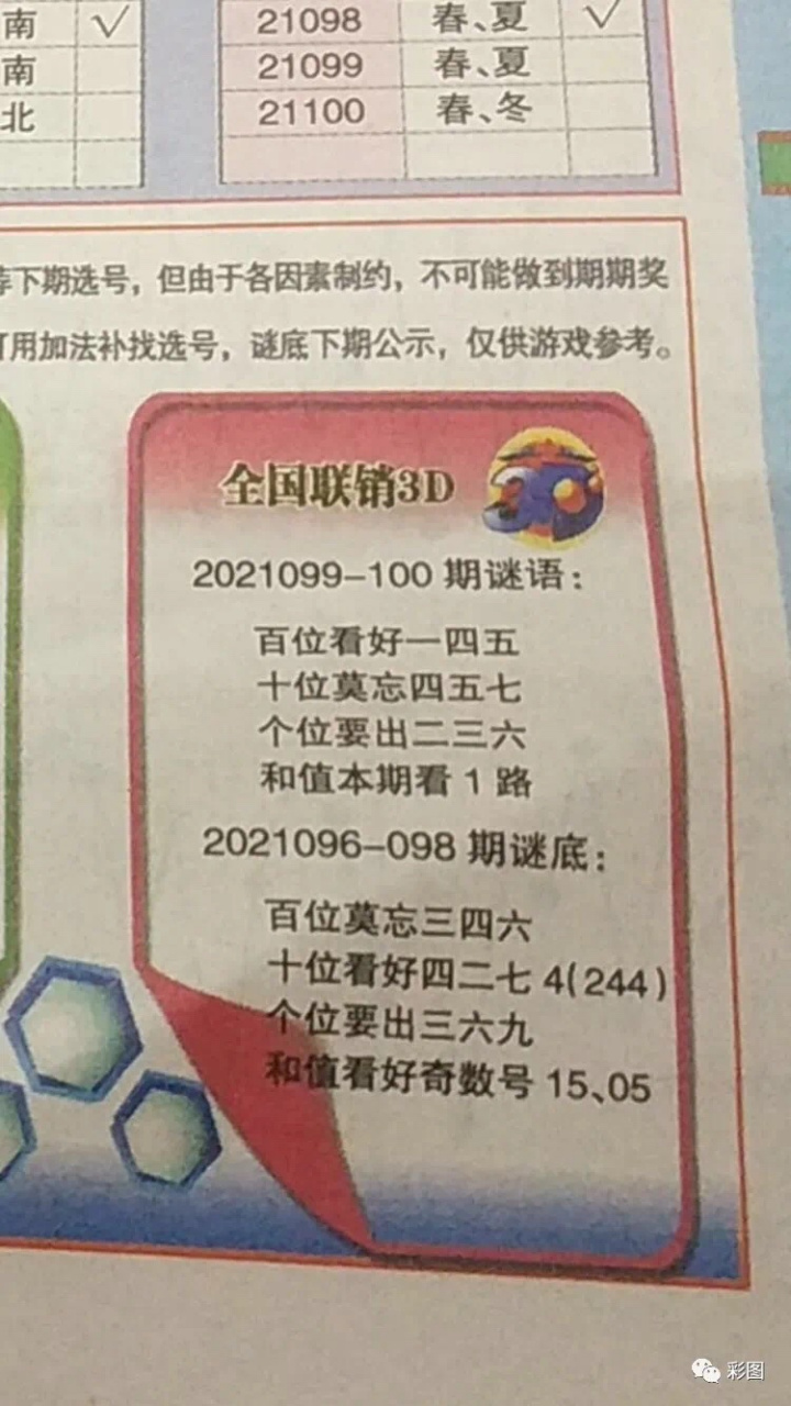 最新全国联销图2025，要点释义、解释及落实策略