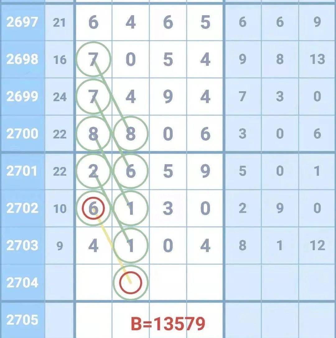 最准一肖一码一一子中特7955，深度解析与思释义解释落实