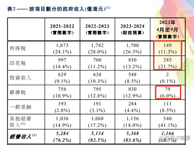 关于澳门正版免费资本车的实际释义与落实策略