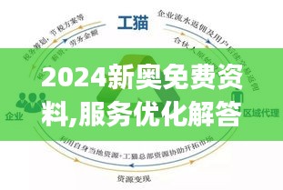 2025新奥正版资料最精准免费大全及净化释义解释落实详解