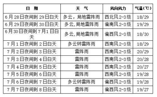 探究未来，2025年天天开好彩的深奥释义与落实策略