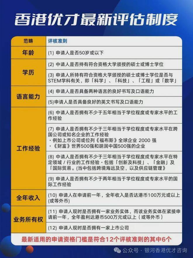 技术释义下的香港免费六会彩开奖结果解析与实施