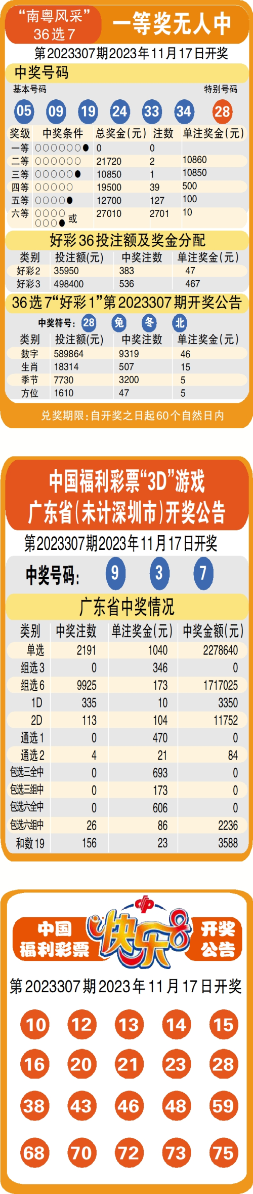 澳门彩票开奖结果及记录，2025年资料网站与技巧解读