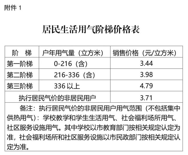 澳门最准最快的免费服务，丰富释义、精准落实的探讨