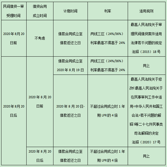 澳门一码一肖一特一中，合法性的探讨、本质释义与解释落实