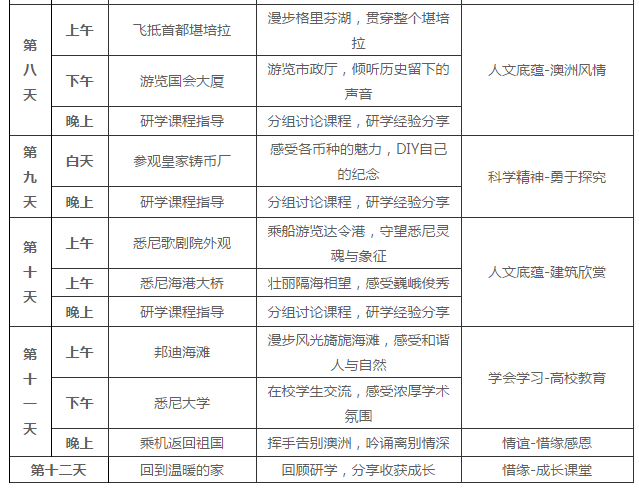 探索未来之门，2025新澳最精准资料大全与学位释义的落实之路