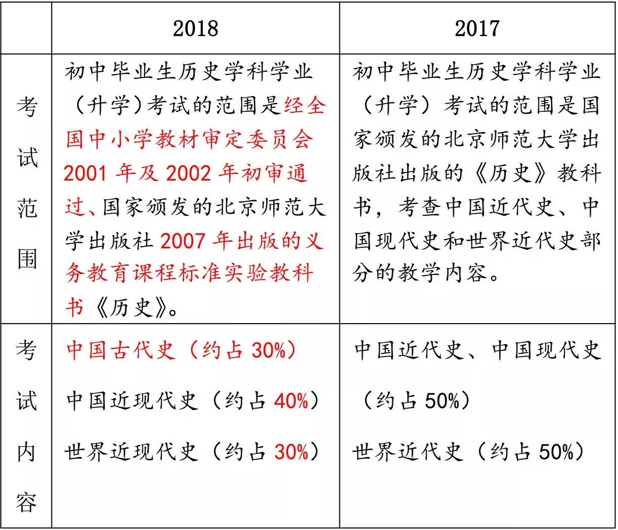 探索新澳门免费大全，学识释义、解释与落实的深度解读