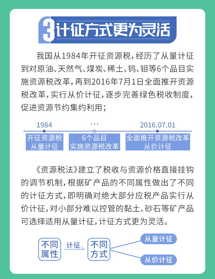 澳门正版大全免费资源，释义、落实与合适的选择