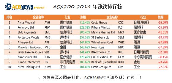 新澳最新资料解读与未来展望，2025年蓝图下的最佳释义与行动落实