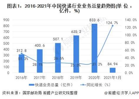 迈向2025年，正版资料免费大全的亮点及其实现路径