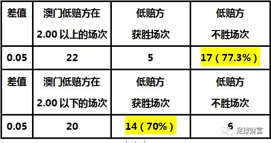 澳门今天晚上买什么好，探索习惯释义与落实策略