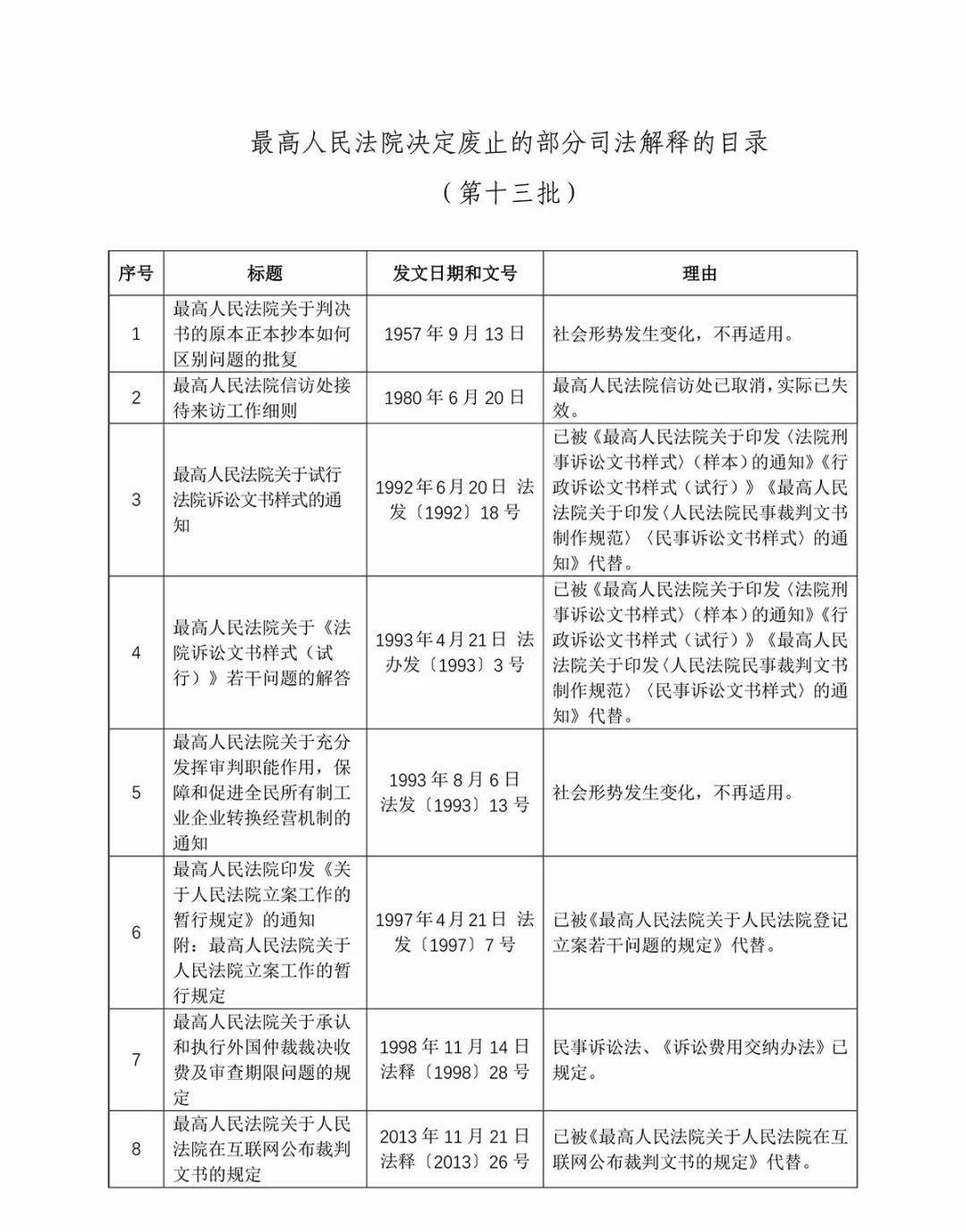 新奥彩资料免费全公开，决定释义解释落实