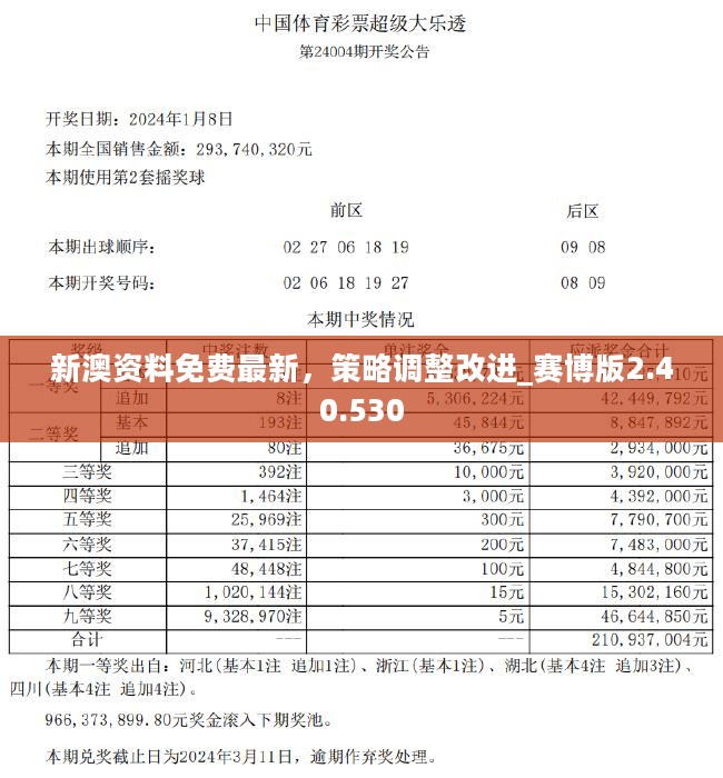 新澳六开彩资料2025，准则释义解释落实的重要性与策略