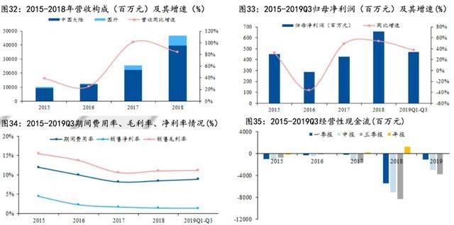 澳门今晚开码料展望与优势解析——落实未来的关键策略