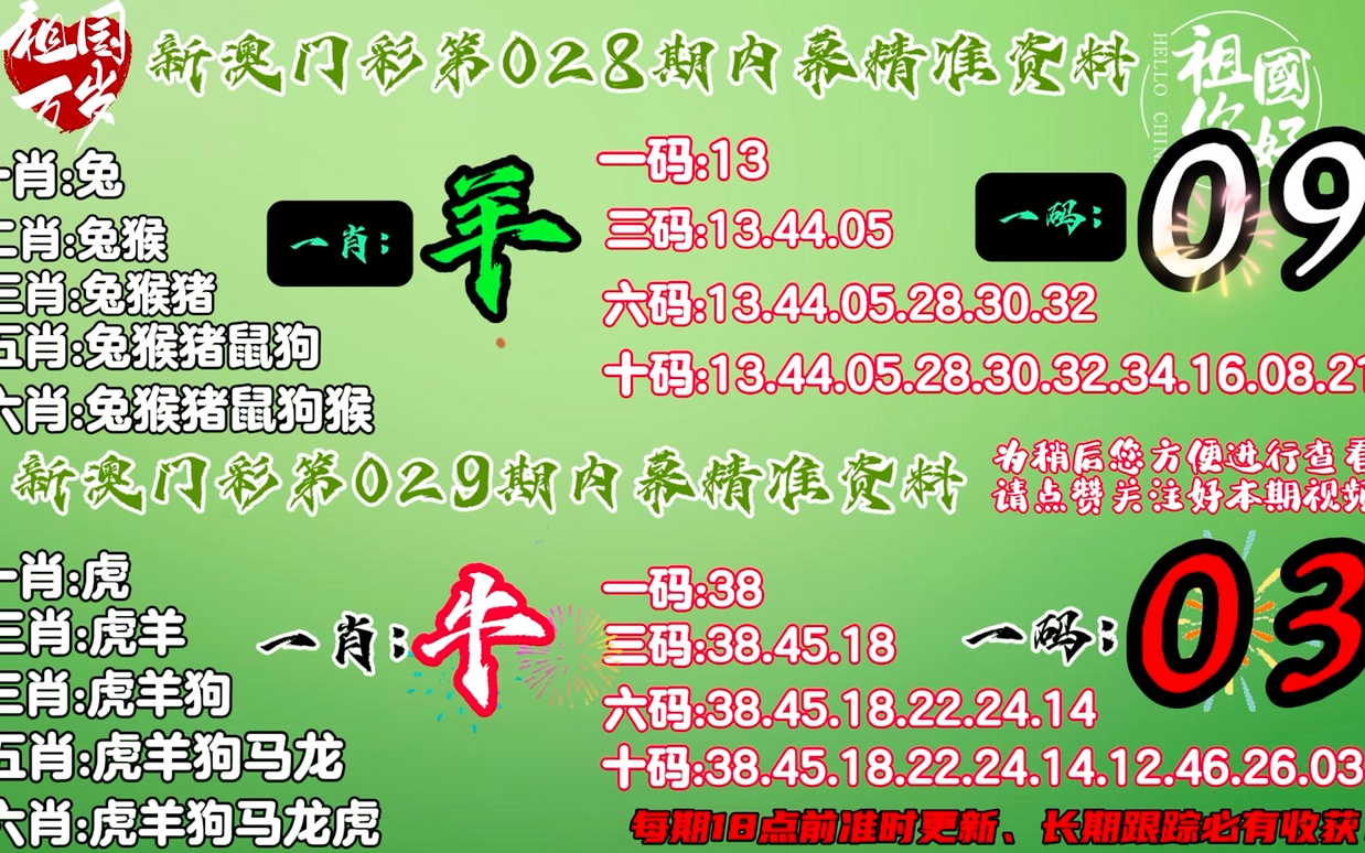 新澳门今晚最准确一肖预测与宽厚的释义，探索、解释与落实