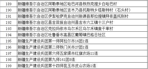 迈向2025，正版资料全年免费公开与丰盈释义的落实之旅