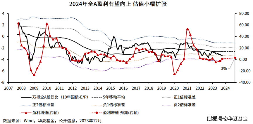 澳门王中王100%的资料解析与落实策略，走向未来的蓝图（2025展望）