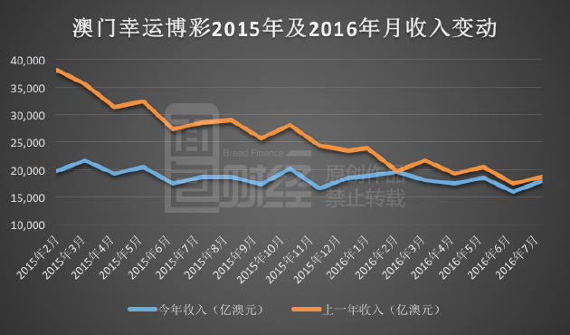 澳门管家婆三肖预测动向，2025年的机遇与挑战及应对策略