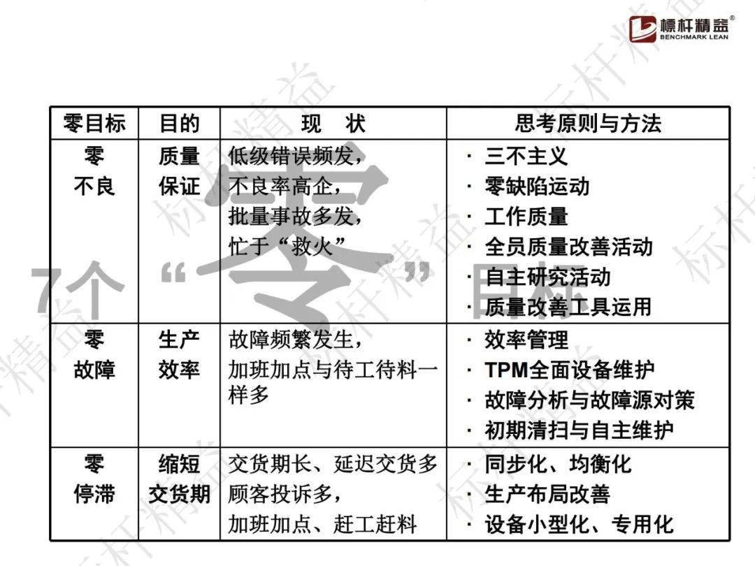 新澳精准资料视角下的释义解释与落实策略