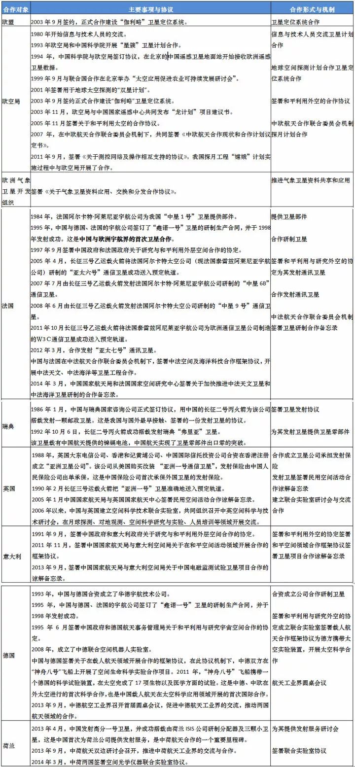 关于新奥精准资料的免费提供与跟踪释义解释落实的研究