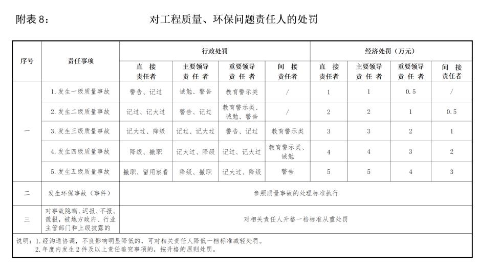 探讨正版免费资料的治理释义及其实施策略