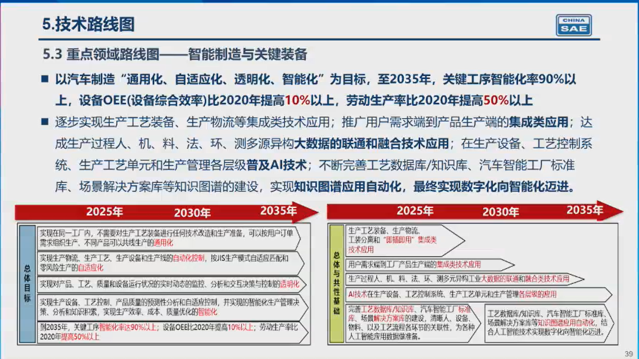 新奥正版资料大全，路线释义、解释与落实