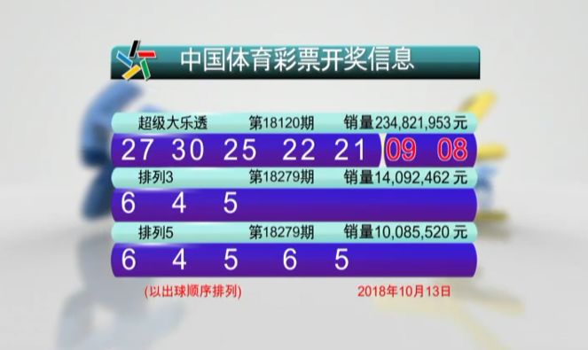 新澳今晚六给彩开奖结果与斗释义解释落实深度解析