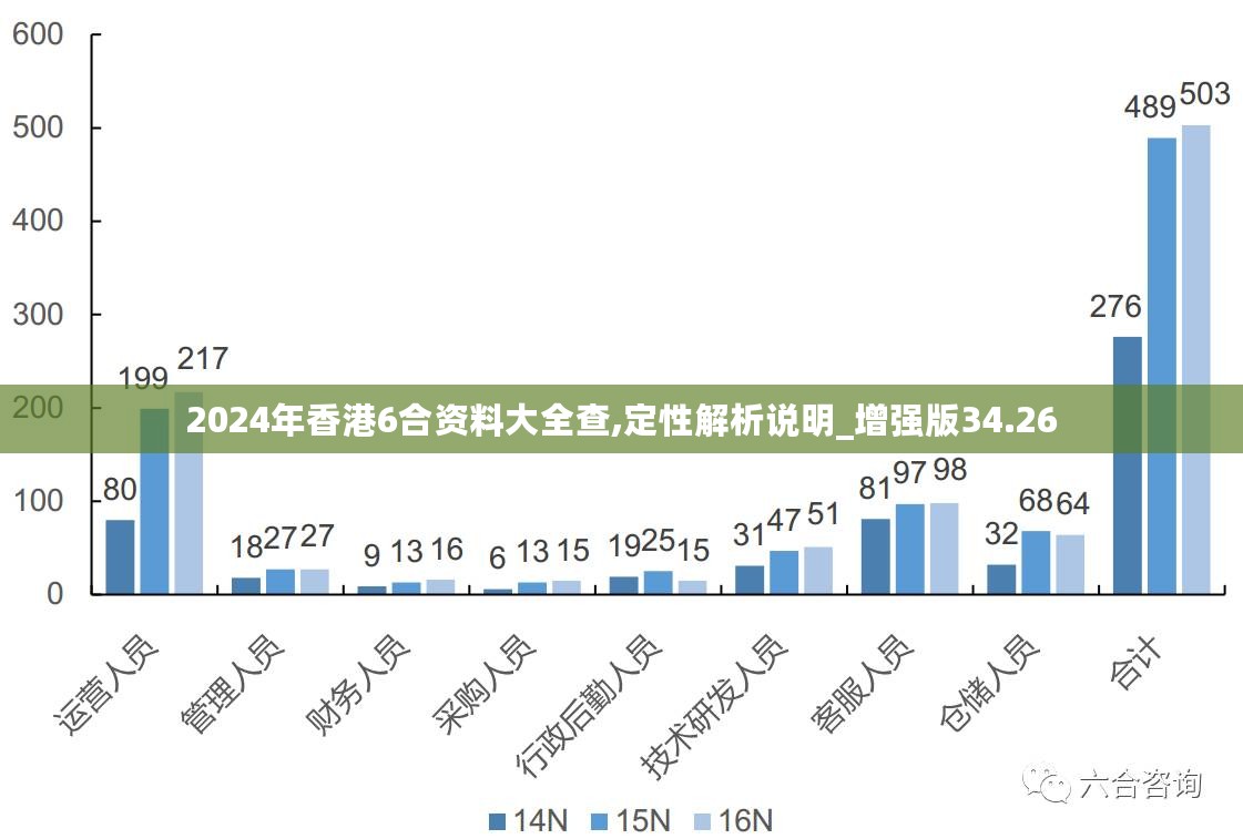 探索未来，2025年新澳精准正版资料免费与架构释义的落实之路