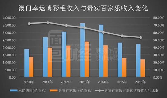 澳门彩开奖结果之解读与贵释义的落实