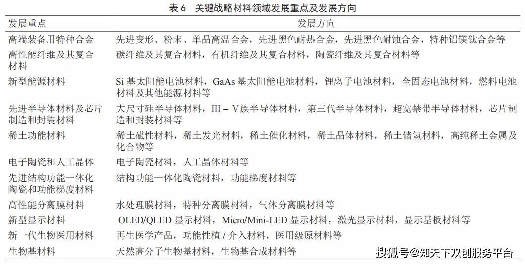 揭秘澳门原料免费策略，诀窍释义、解释与落实之道（关键词，新澳门原料免费、诀窍）